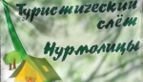 Нурмалицы 2025